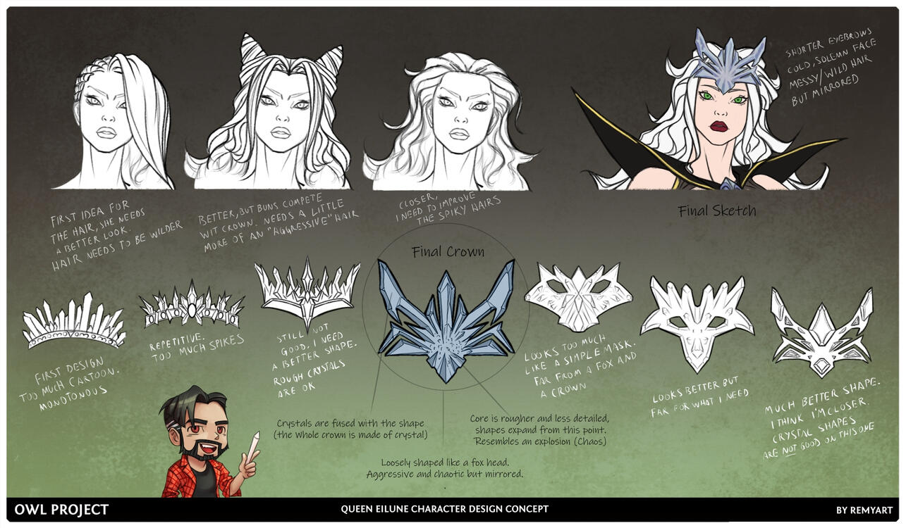 Design process sample - Owl Project